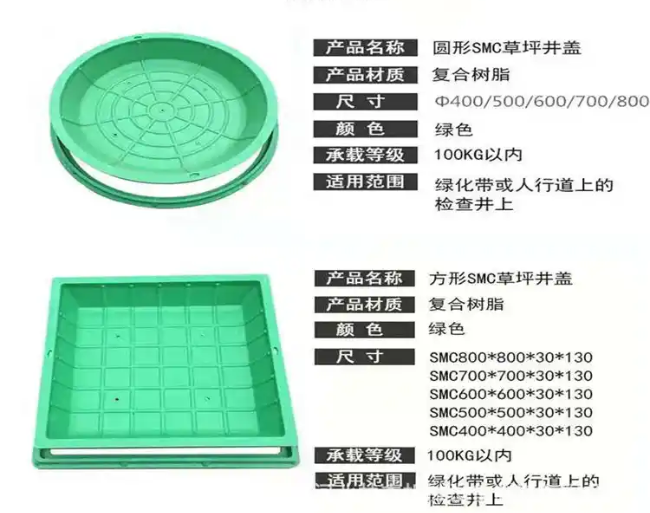 龙门镇树脂复合种植井盖展示